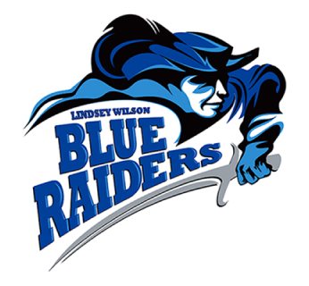 Lindsey Wilson College